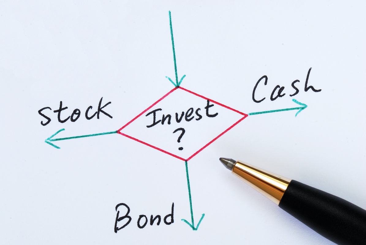 Decide to invest in Stocks, Bonds, or Cash